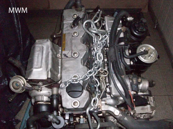 Curso Motor Centro Rabeta Diesel Common Rail